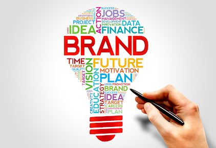 Social Media Brand Identity